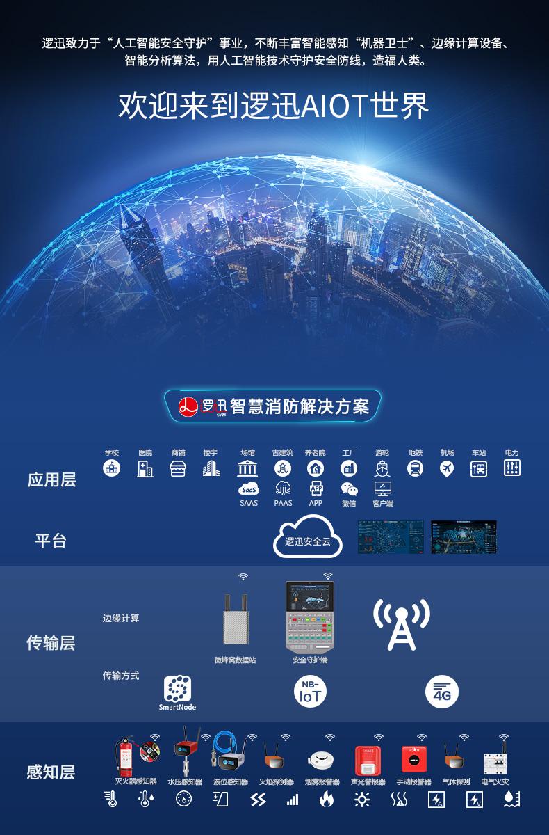 智能水壓傳感器(感知器)|消防水壓監(jiān)測|物聯(lián)網(wǎng)壓力傳感器|無線壓力傳感器 智能水壓傳感器(感知器)|消防水壓監(jiān)測|物聯(lián)網(wǎng)壓力傳感器|無線壓力傳感器